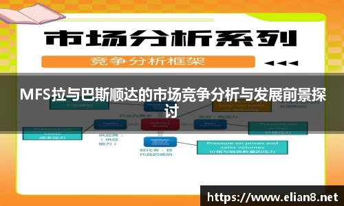 MFS拉与巴斯顺达的市场竞争分析与发展前景探讨