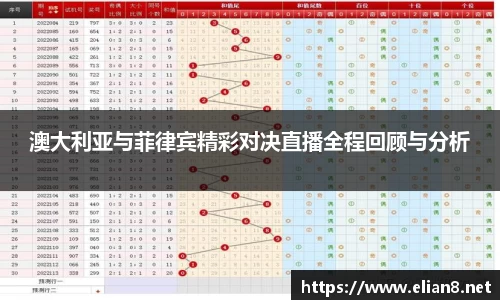 澳大利亚与菲律宾精彩对决直播全程回顾与分析