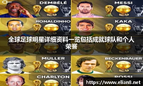 全球足球明星详细资料一览包括成就球队和个人荣誉
