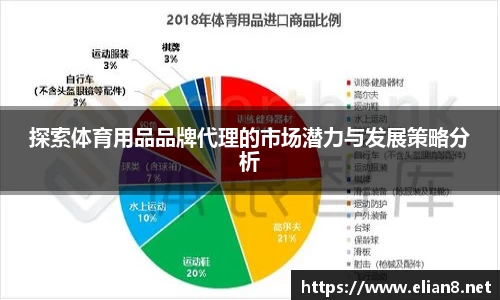 探索体育用品品牌代理的市场潜力与发展策略分析